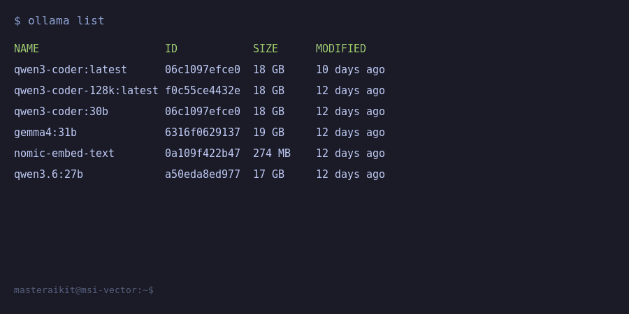 Open WebUI chat interface with model selected